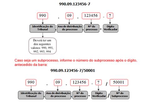 consulta processual por número do processo.